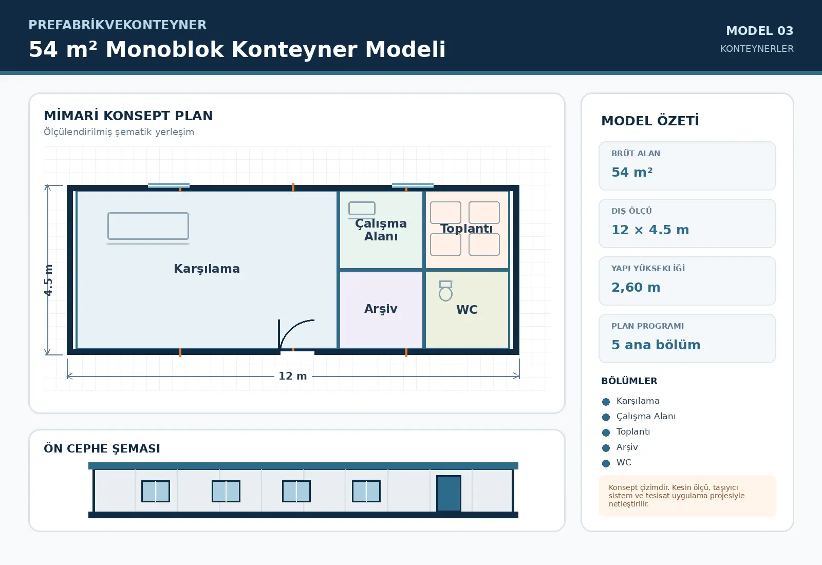 54 m² Monoblok Konteyner Modeli