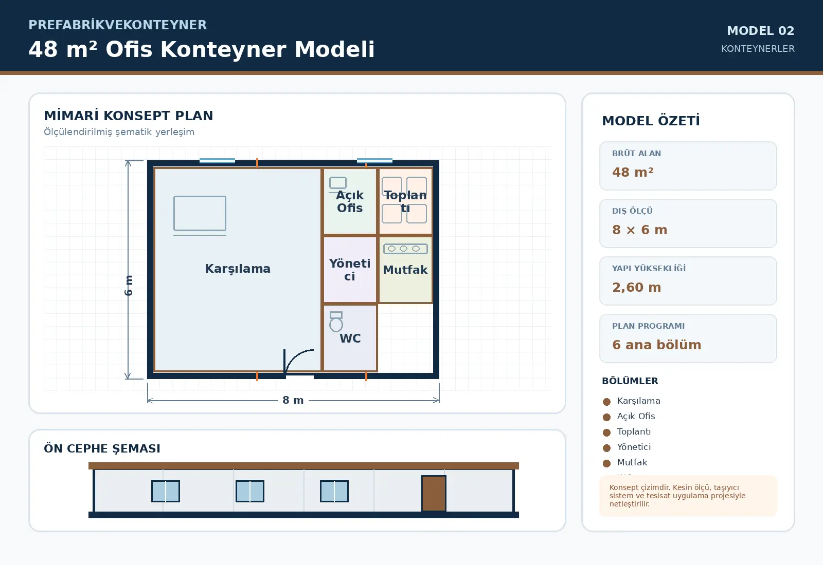48 m² Office Container Model