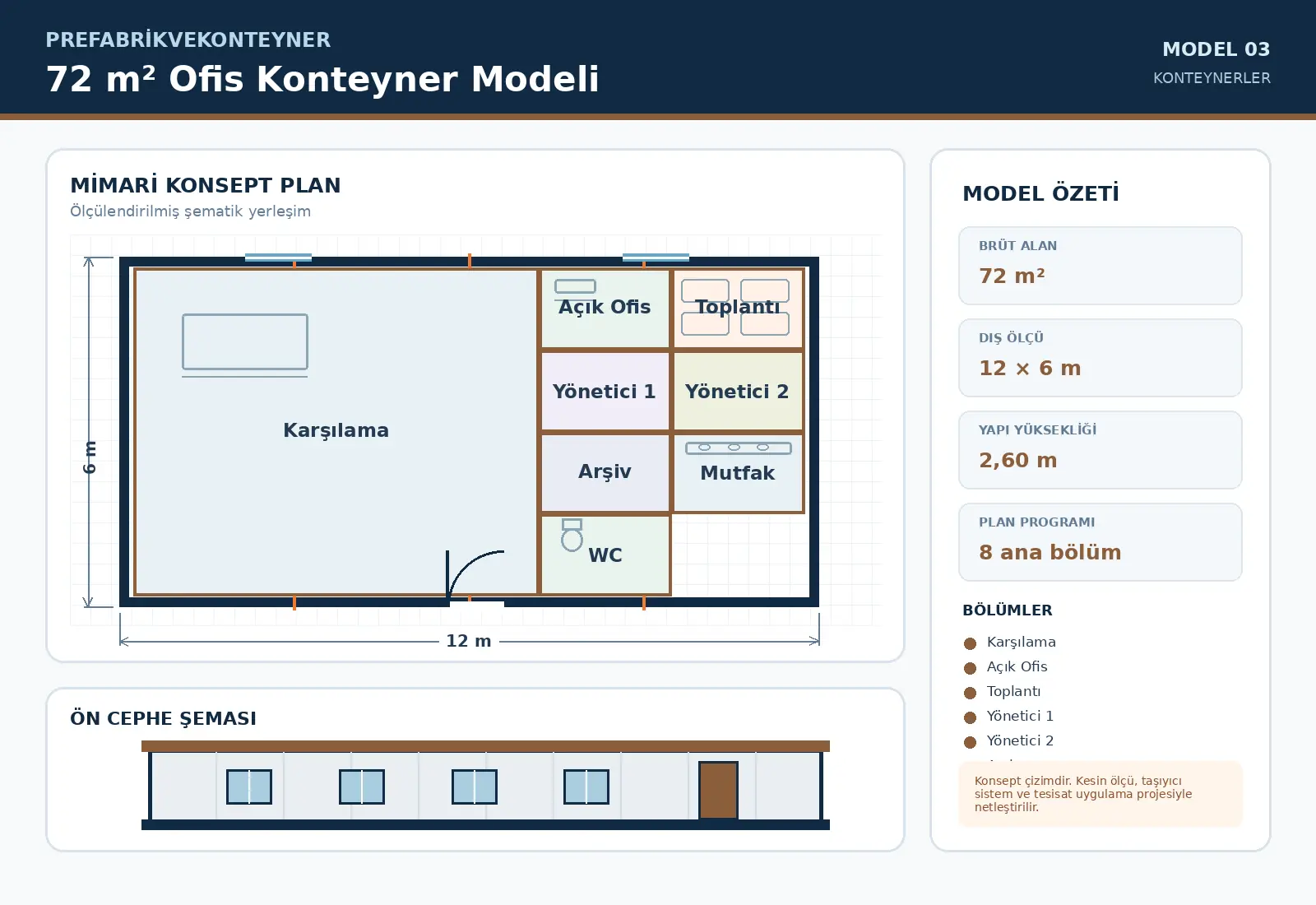 72 m² Office Container Model