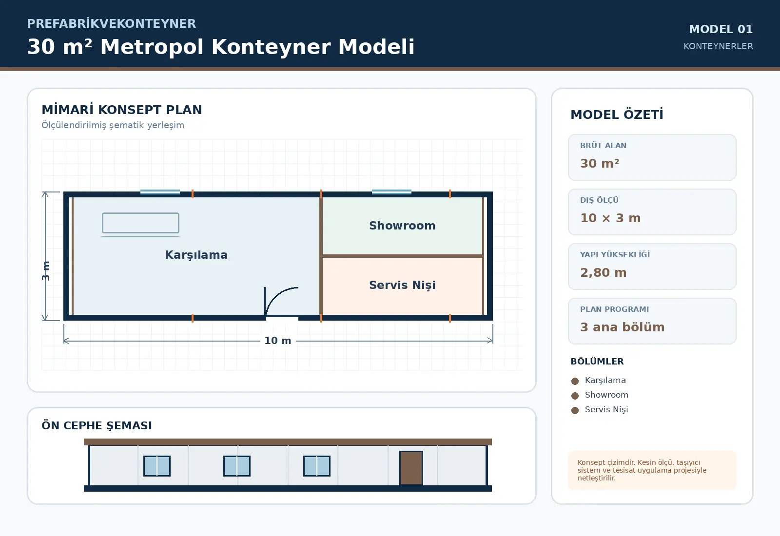 30 m² Metropol Container Model