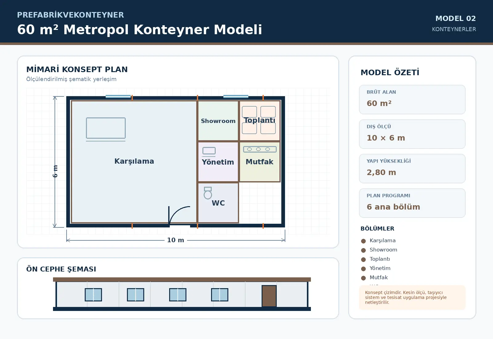 60 m² Metropol Container Model