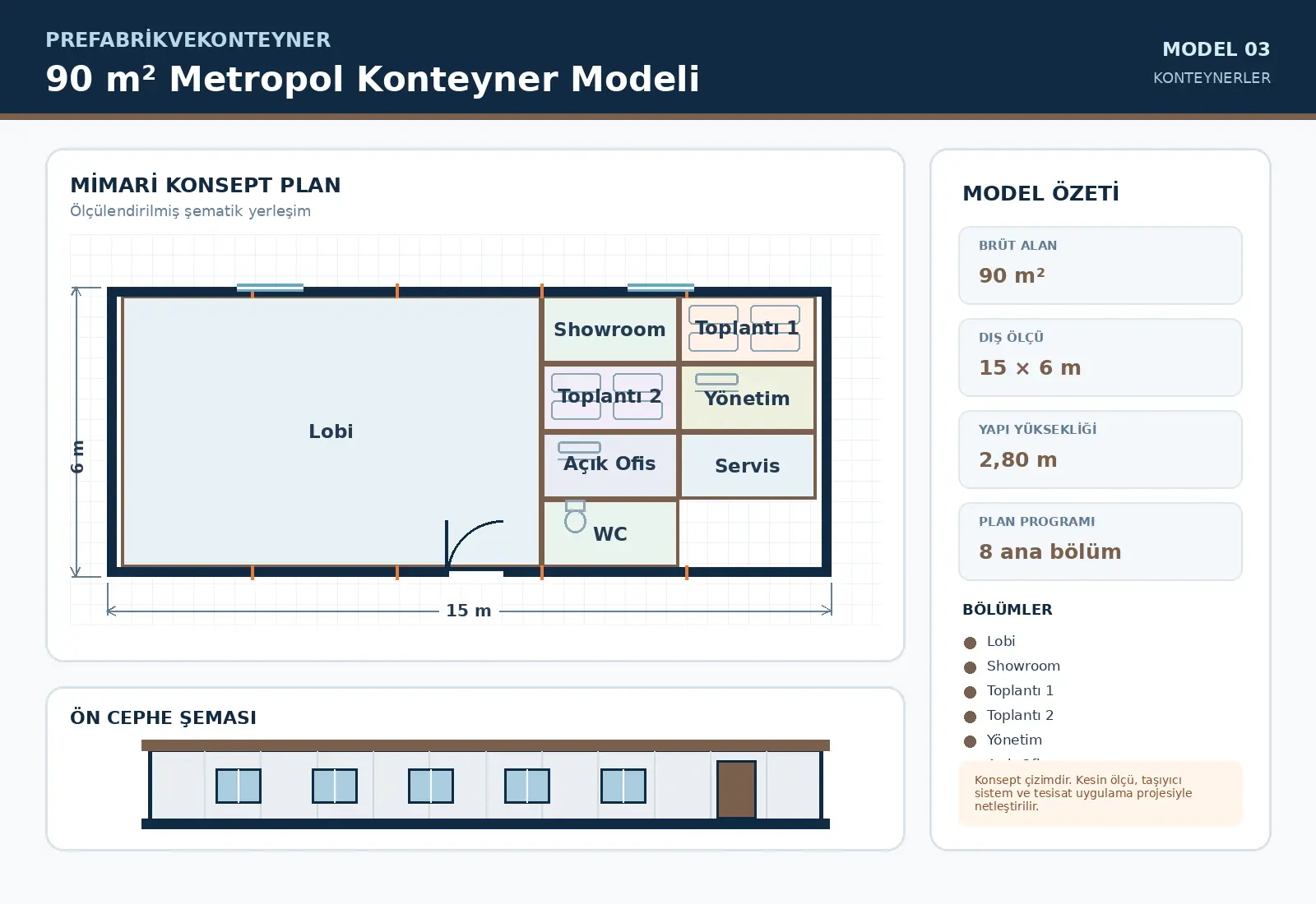 90 m² Metropol Container Model