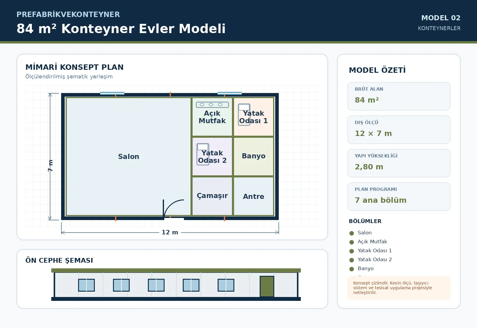 84 m² Container Homes Model