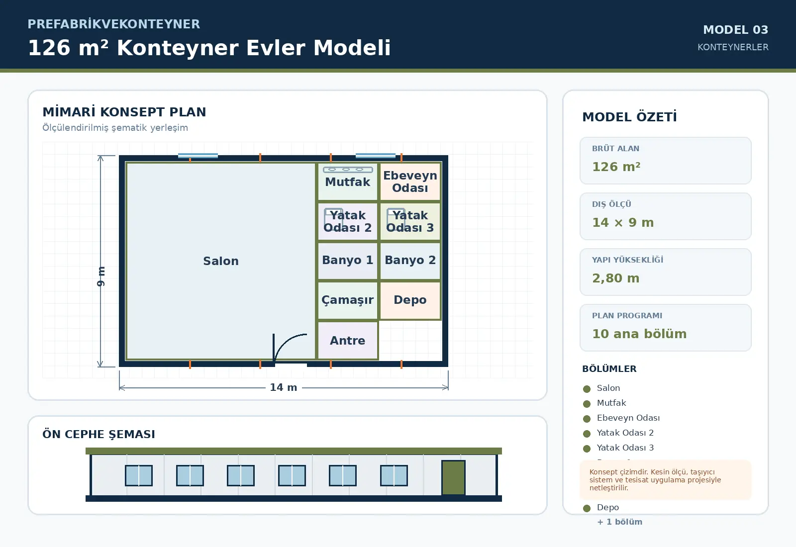 126 m² Container Homes Model
