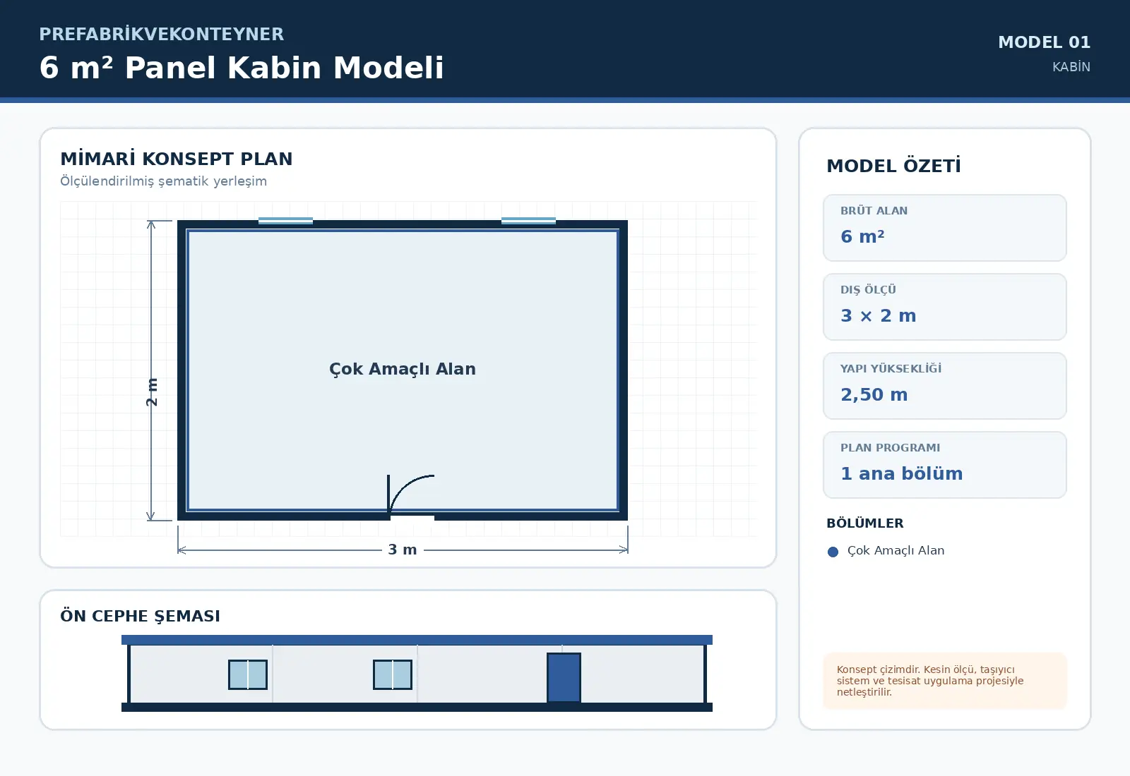 6 m² Panel Cabin Model