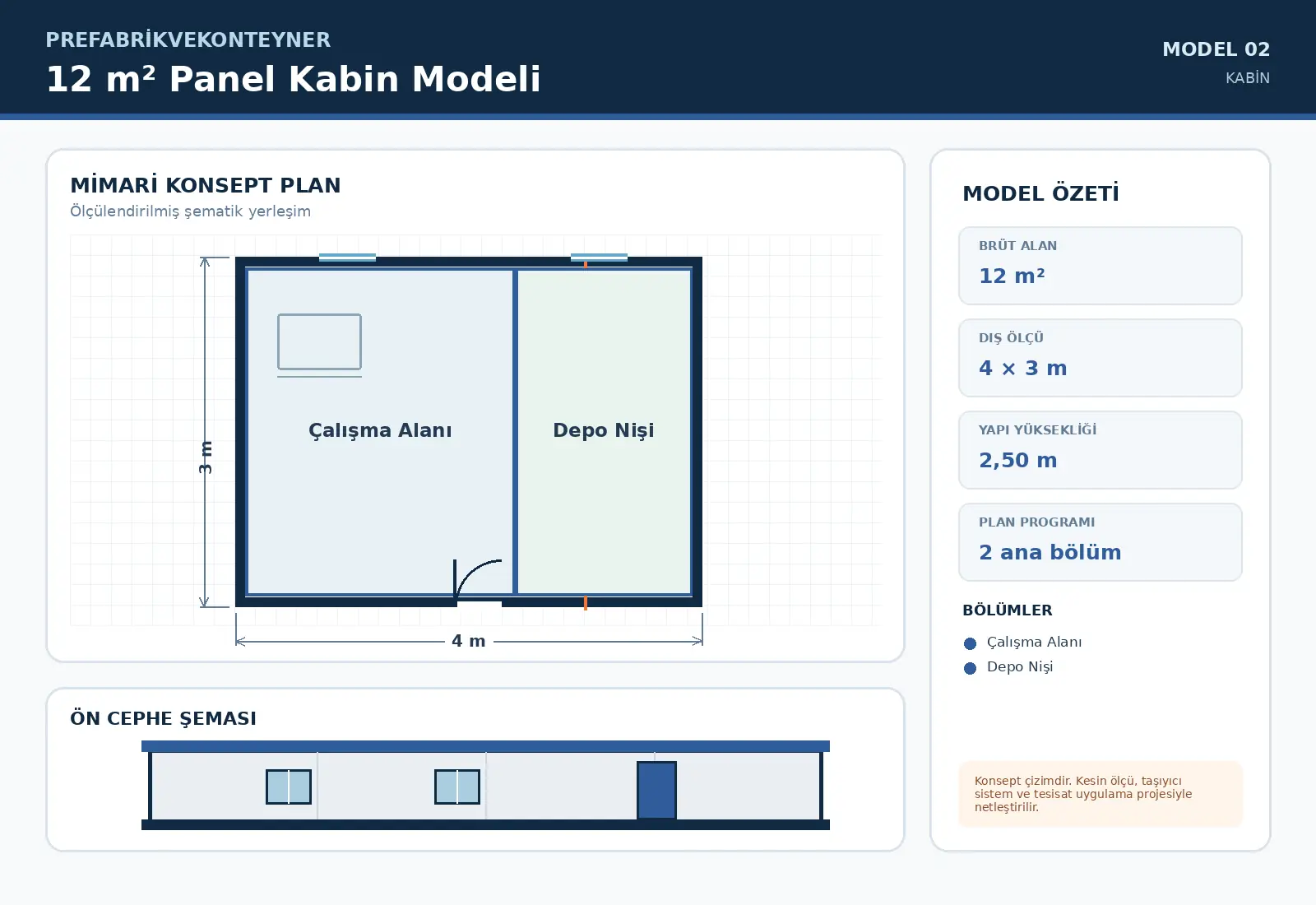12 m² Panel Cabin Model