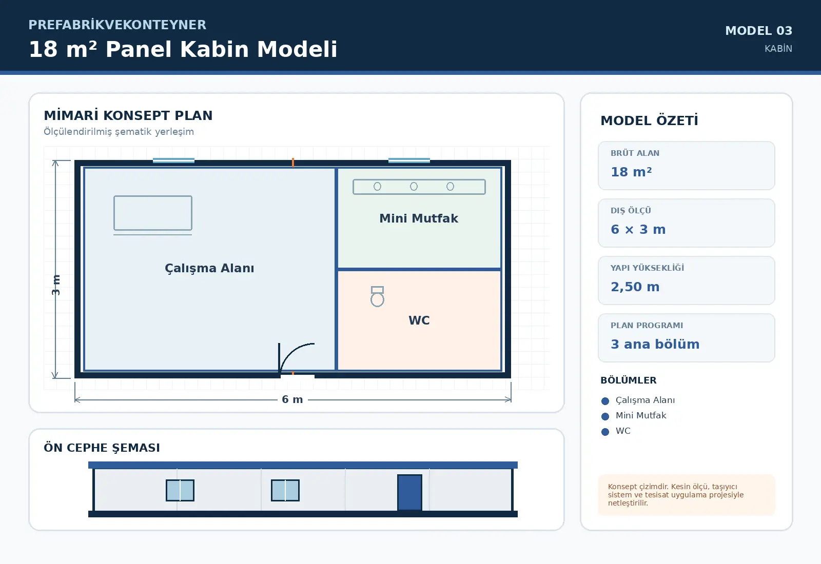 18 m² Panel Cabin Model