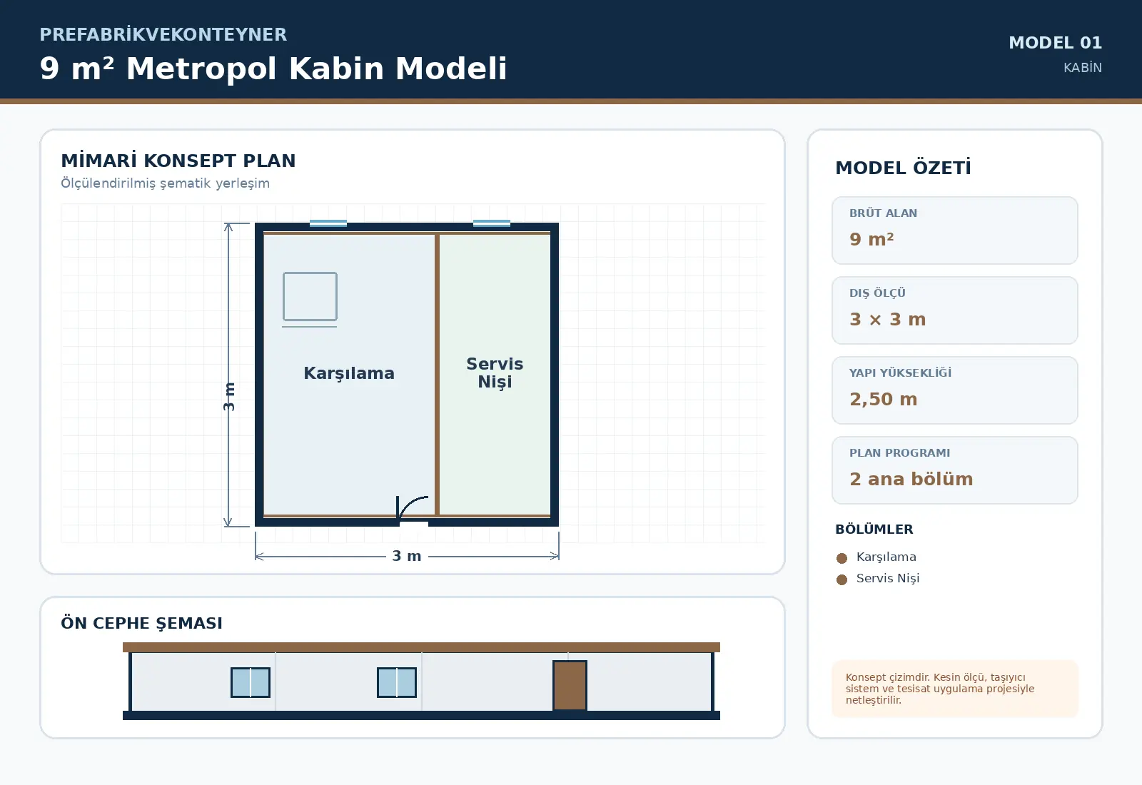 9 m² Metropol Cabin Model