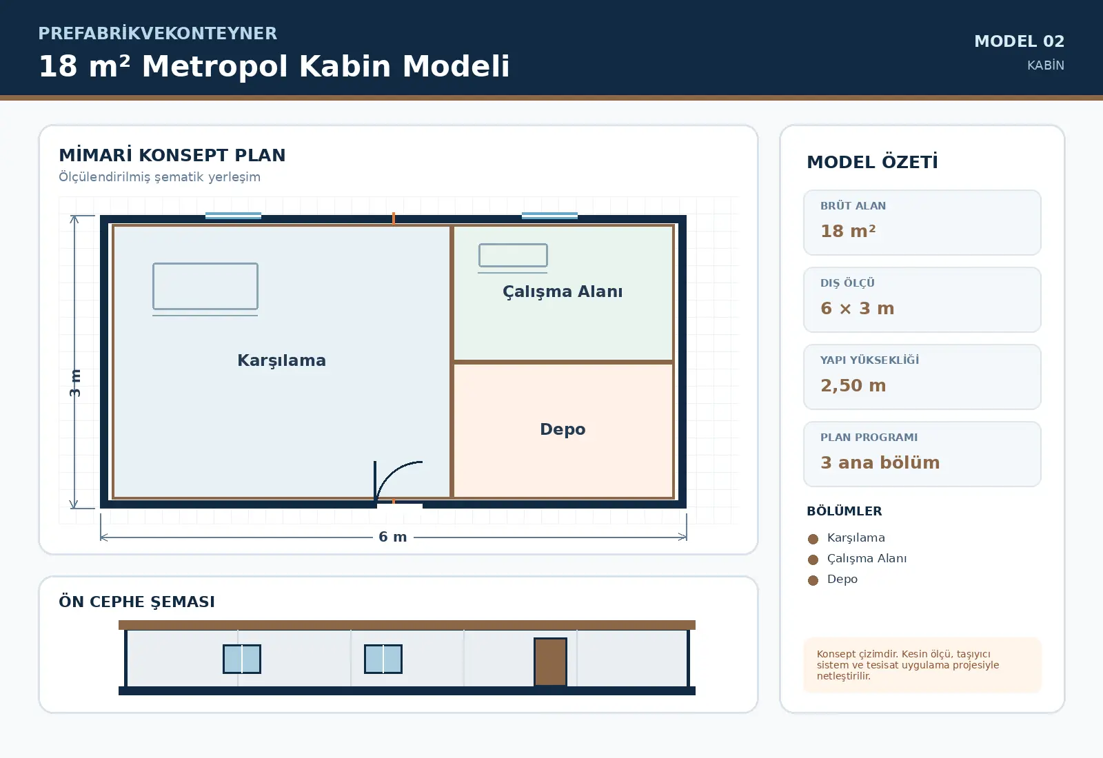18 m² Metropol Cabin Model