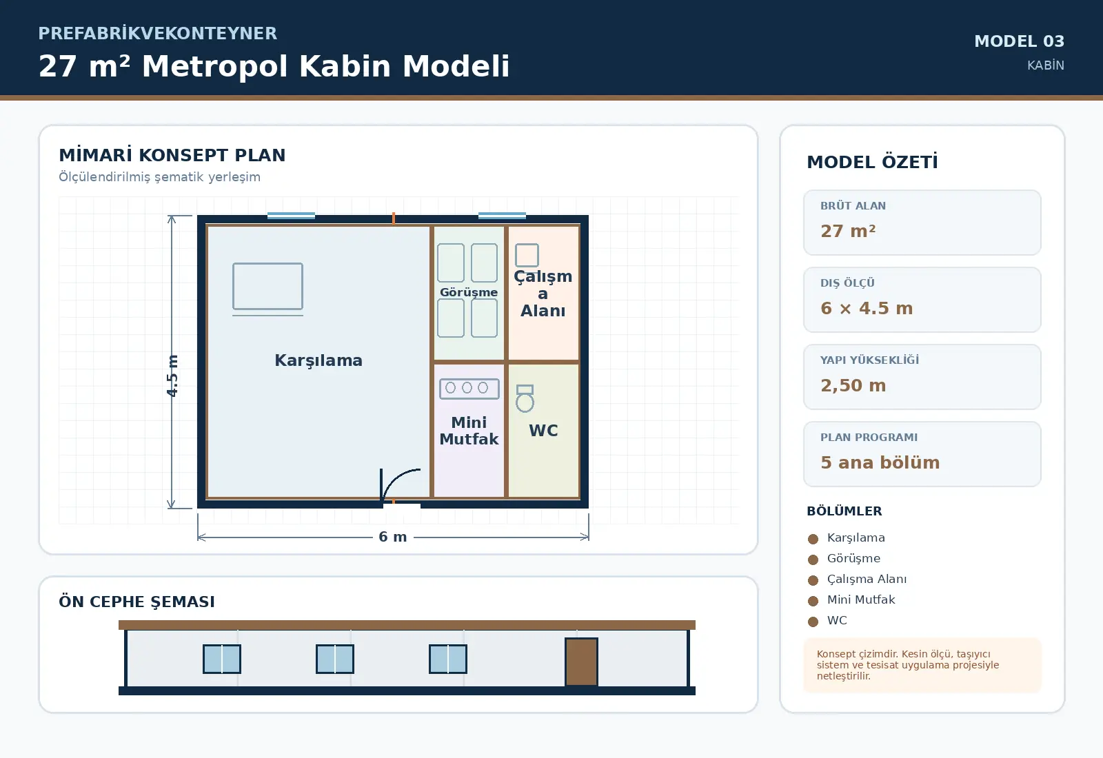 27 m² Metropol Cabin Model