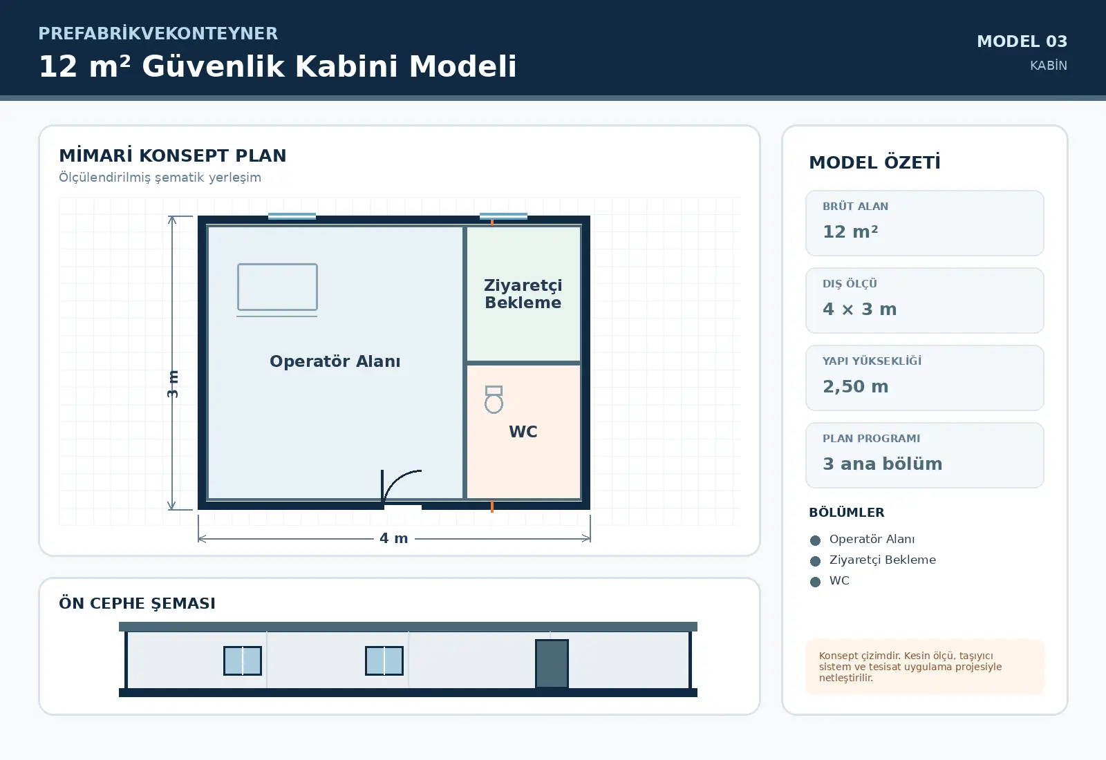 12 m² Security Cabin Model
