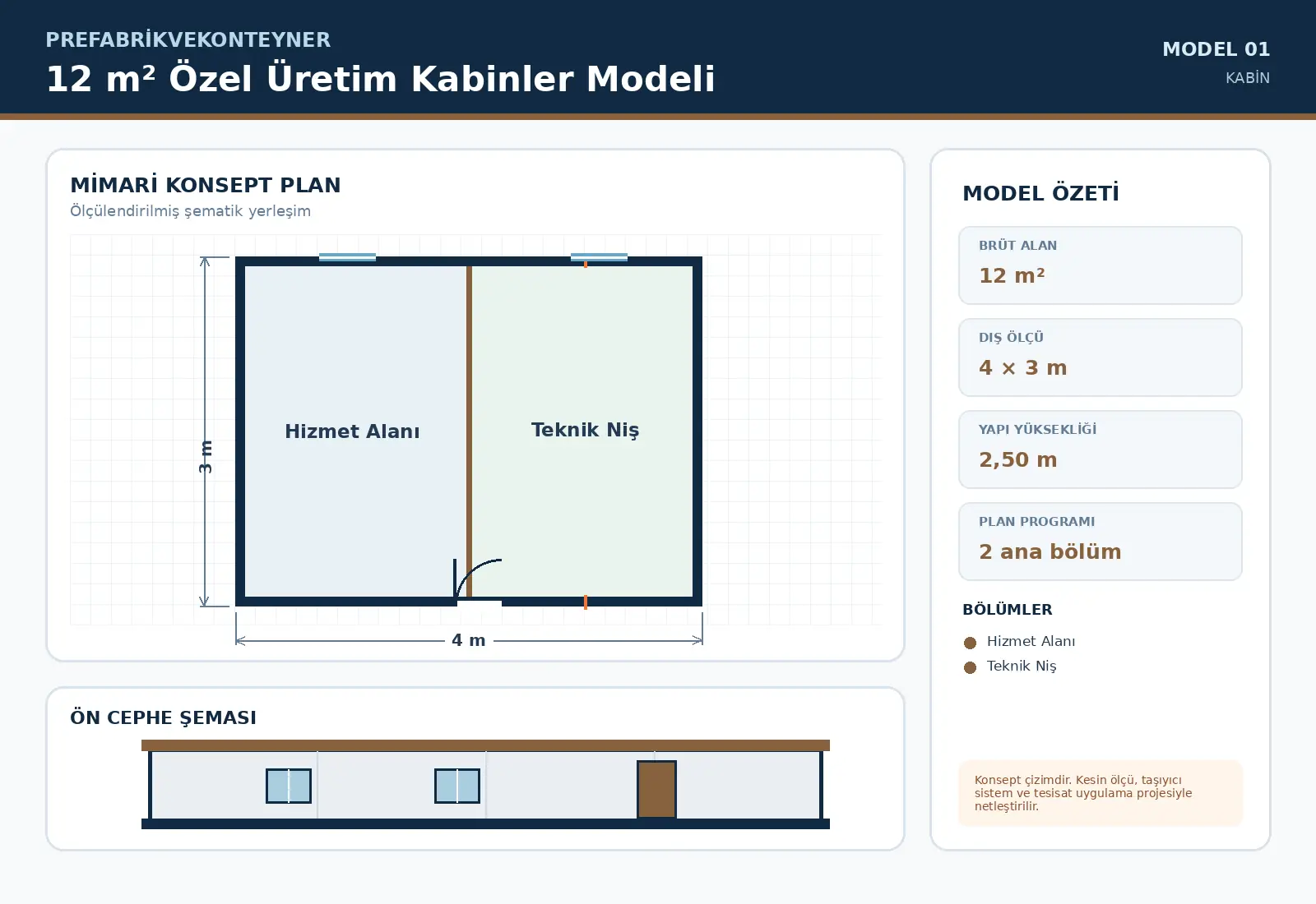 12 m² Özel Üretim Kabinler Modeli