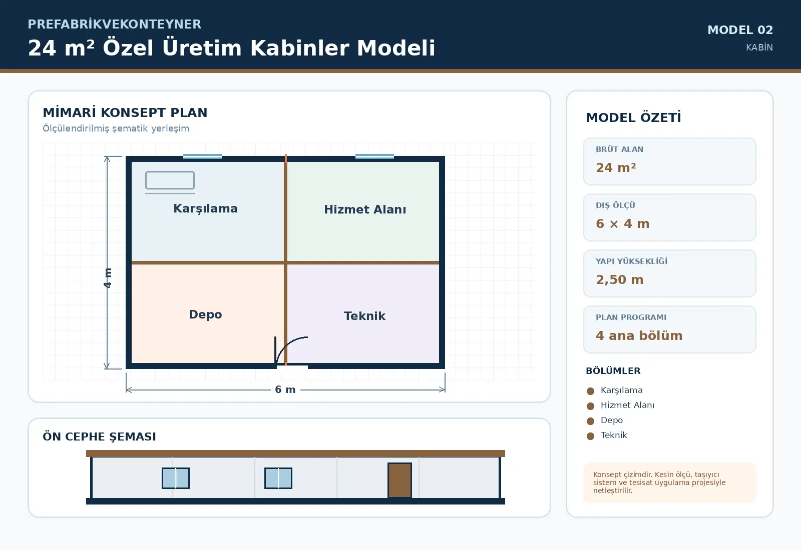 24 m² Özel Üretim Kabinler Modeli