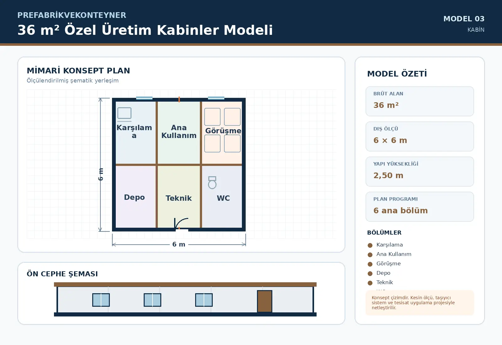 36 m² Özel Üretim Kabinler Modeli